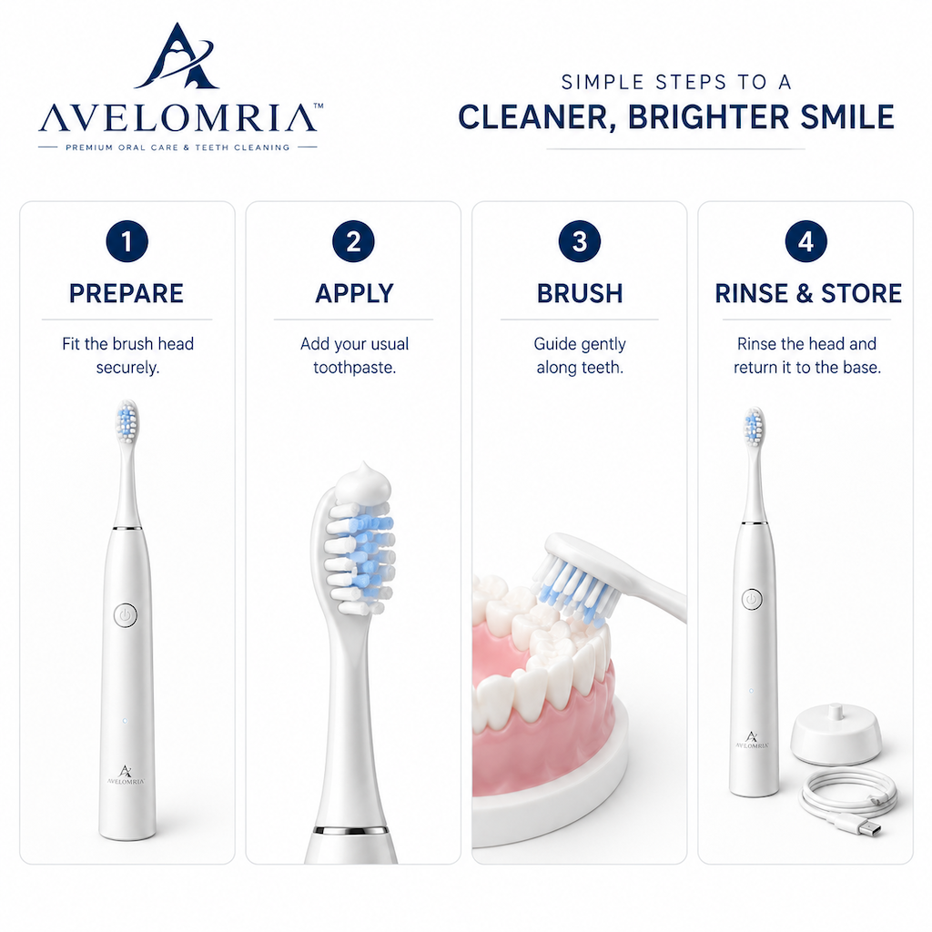 avelomria™ SonicPro Electric Toothbrush — 7