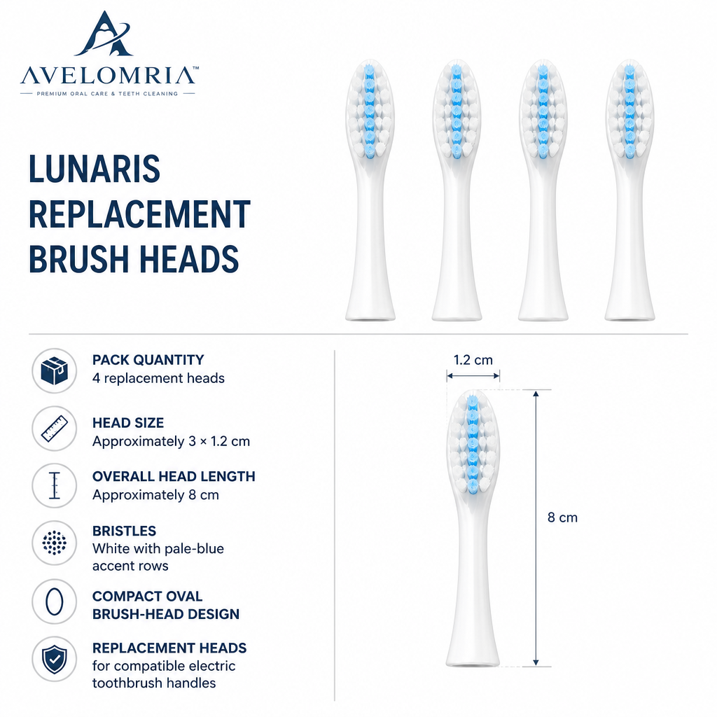 avelomria™ Lunaris Sonic Toothbrush Replacement Heads — 1