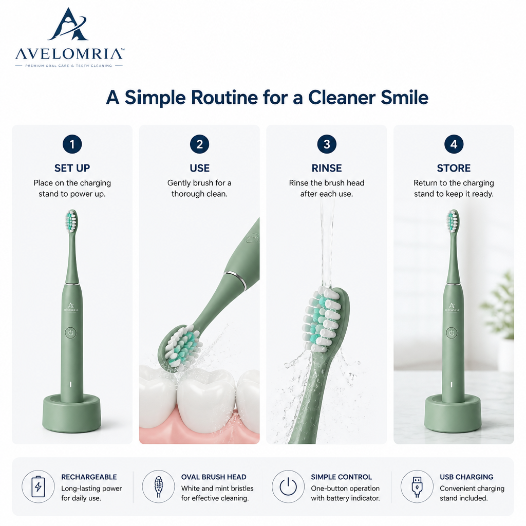 avelomria™ Vellora Rechargeable Electric Toothbrush — 8