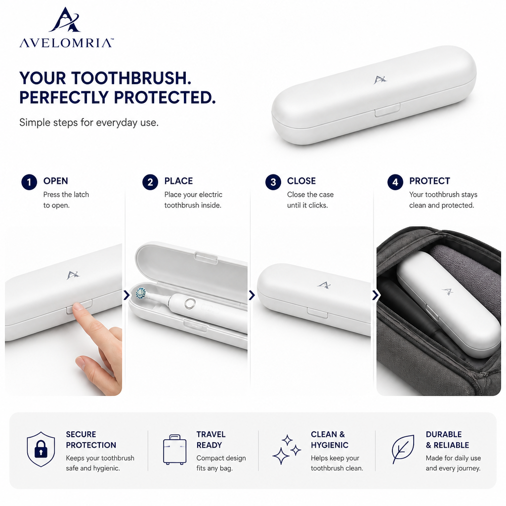 avelomria™ Aurevia Electric Toothbrush Travel Case — 3