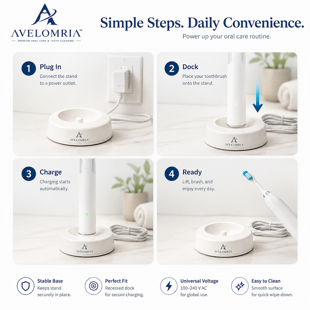 avelomria™ Solvane Dual-Voltage Toothbrush Charging Stand — 6