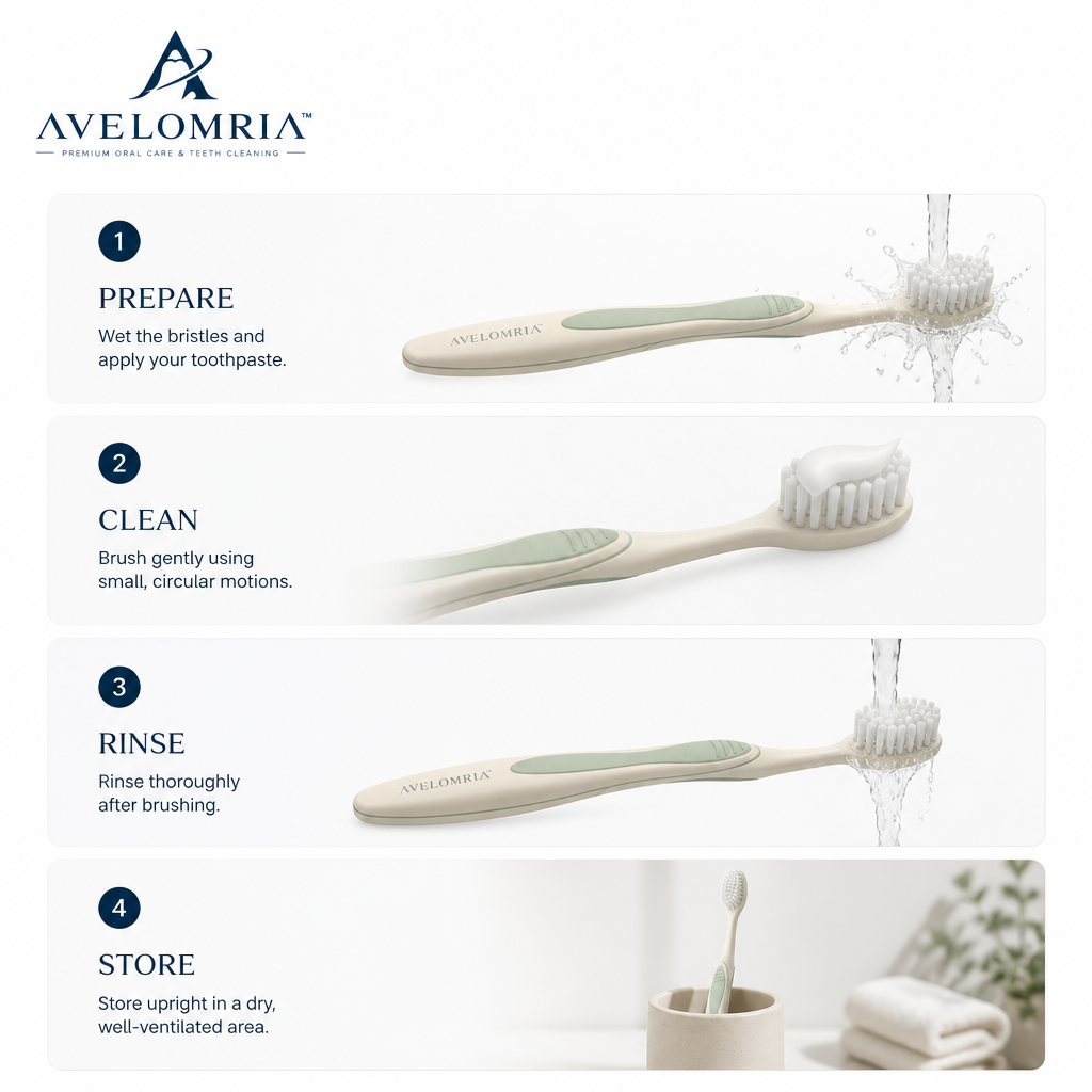 avelomria™ Oravelle Ergonomic Manual Toothbrush — 8