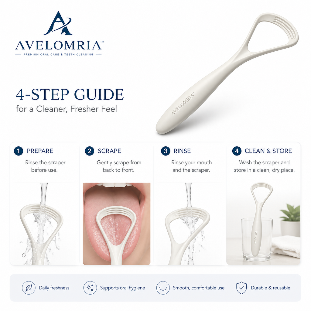 avelomria™ Velmora Dual-Sided Tongue Cleaner — 3